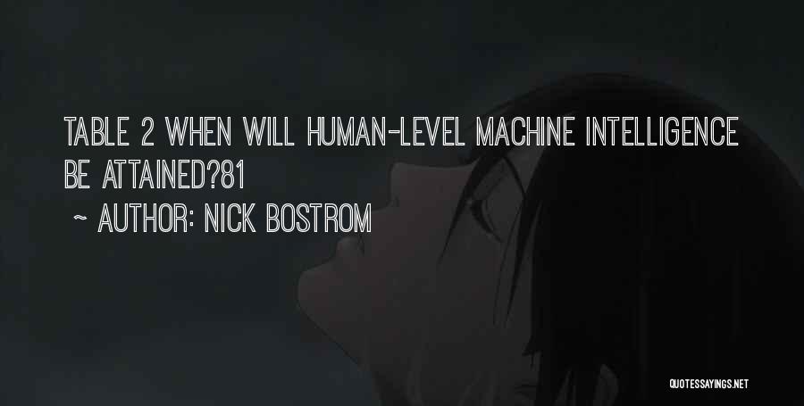 Nick Bostrom Quotes: Table 2 When Will Human-level Machine Intelligence Be Attained?81