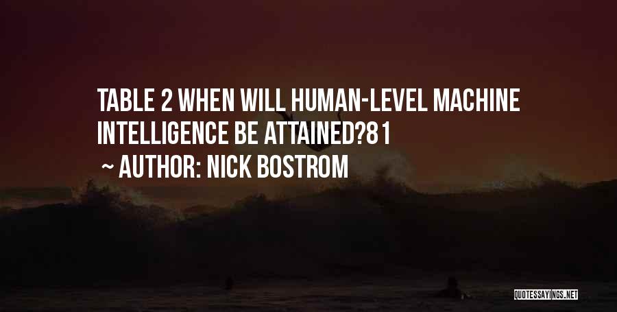 Nick Bostrom Quotes: Table 2 When Will Human-level Machine Intelligence Be Attained?81
