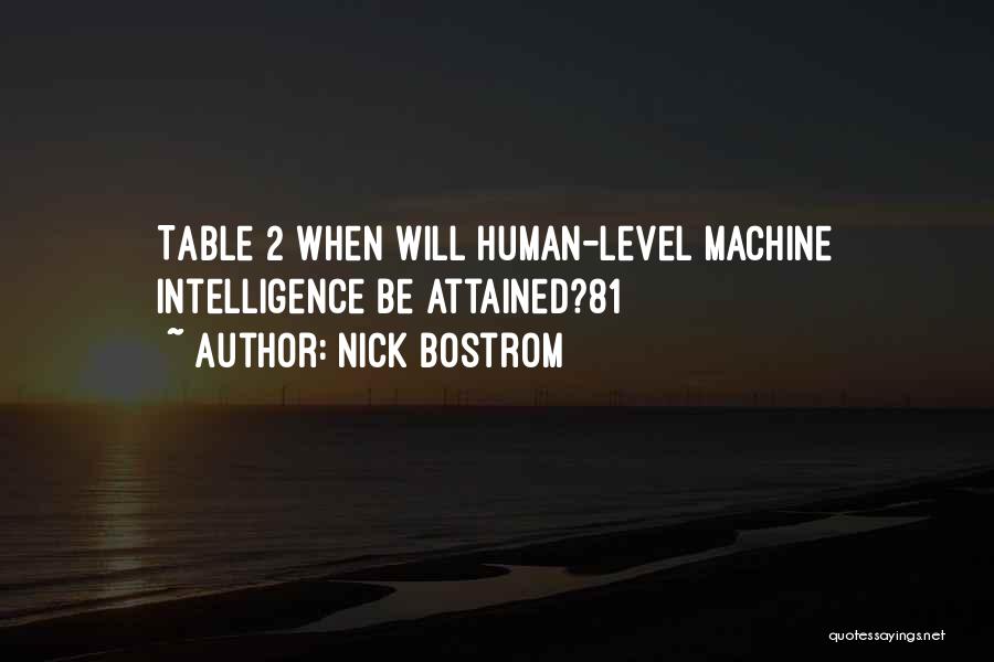 Nick Bostrom Quotes: Table 2 When Will Human-level Machine Intelligence Be Attained?81