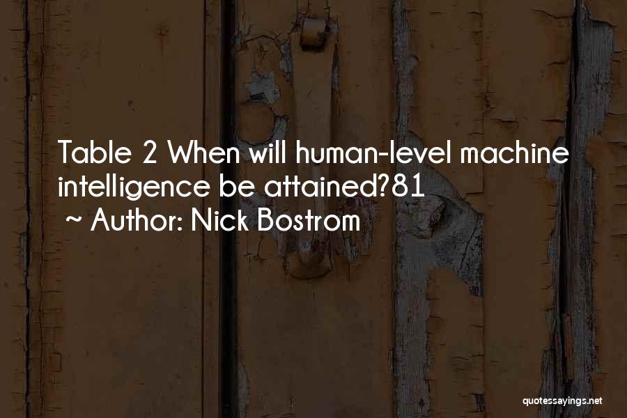 Nick Bostrom Quotes: Table 2 When Will Human-level Machine Intelligence Be Attained?81