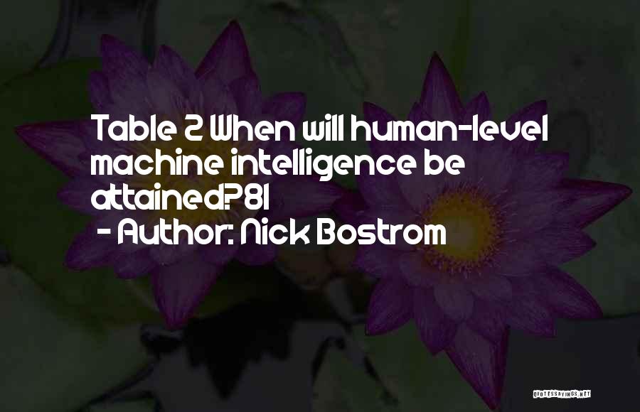 Nick Bostrom Quotes: Table 2 When Will Human-level Machine Intelligence Be Attained?81