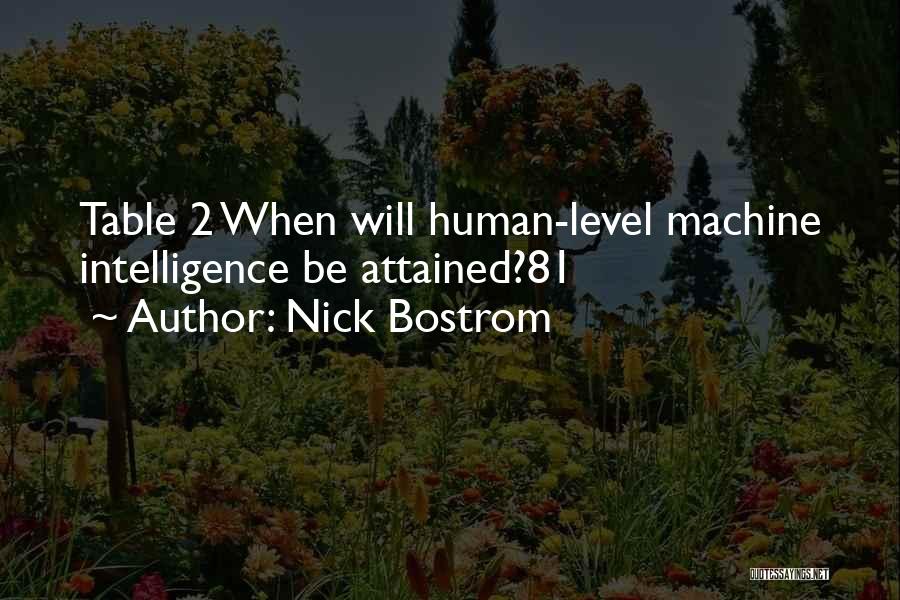 Nick Bostrom Quotes: Table 2 When Will Human-level Machine Intelligence Be Attained?81