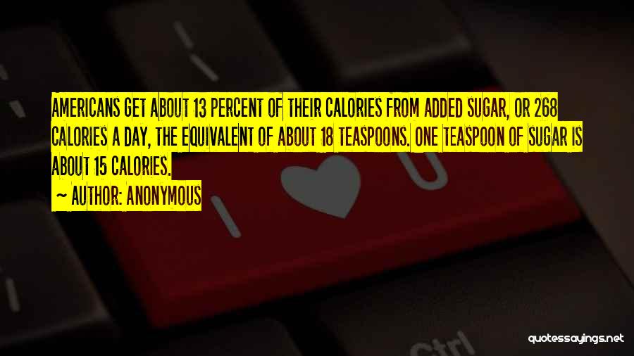 Anonymous Quotes: Americans Get About 13 Percent Of Their Calories From Added Sugar, Or 268 Calories A Day, The Equivalent Of About