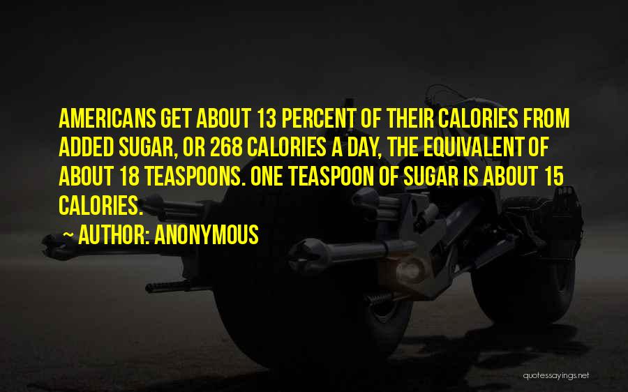 Anonymous Quotes: Americans Get About 13 Percent Of Their Calories From Added Sugar, Or 268 Calories A Day, The Equivalent Of About
