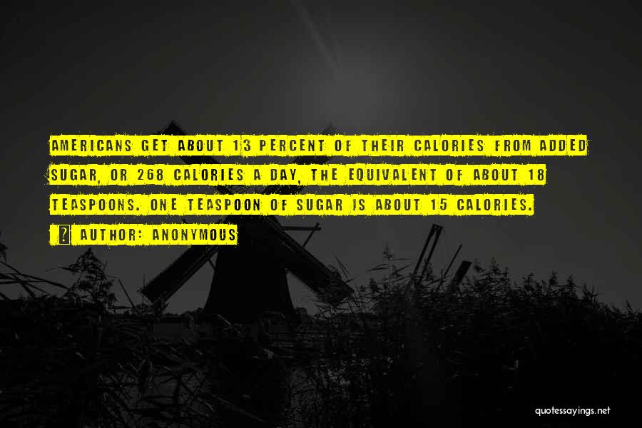 Anonymous Quotes: Americans Get About 13 Percent Of Their Calories From Added Sugar, Or 268 Calories A Day, The Equivalent Of About