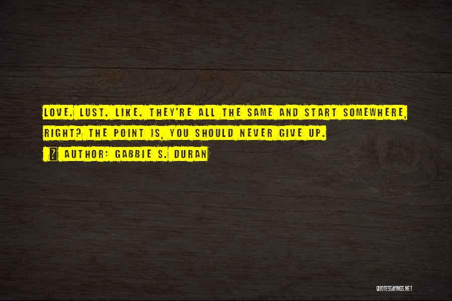 Gabbie S. Duran Quotes: Love. Lust. Like. They're All The Same And Start Somewhere, Right? The Point Is, You Should Never Give Up.