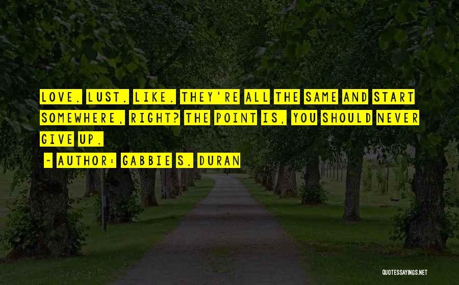 Gabbie S. Duran Quotes: Love. Lust. Like. They're All The Same And Start Somewhere, Right? The Point Is, You Should Never Give Up.