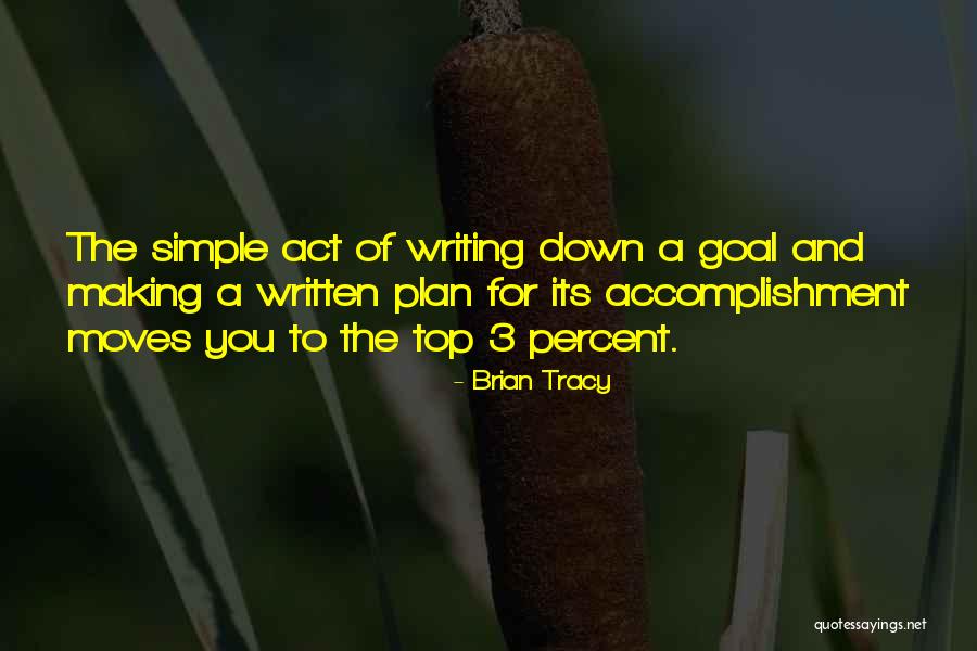 484 Pc Quotes By Brian Tracy 484 Pc Quotes By Brian Tracy