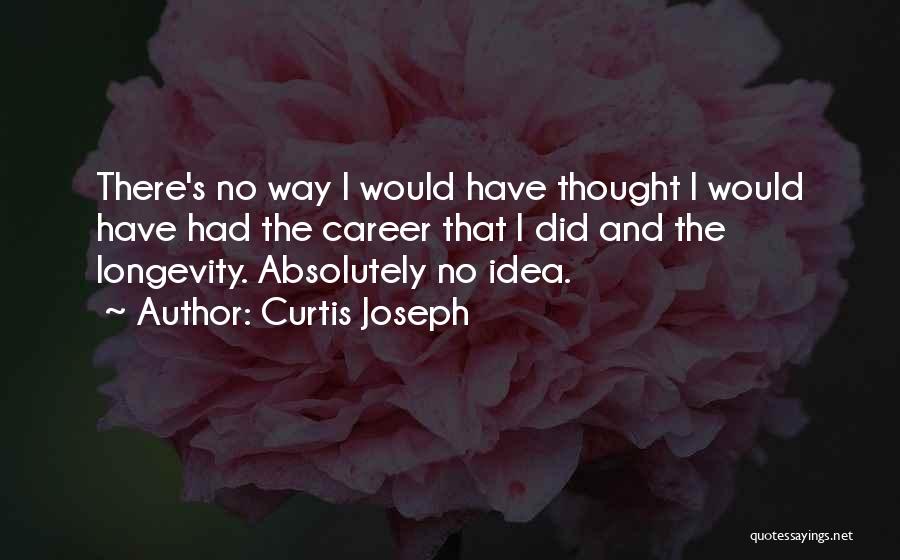 Curtis Joseph Quotes: There's No Way I Would Have Thought I Would Have Had The Career That I Did And The Longevity. Absolutely