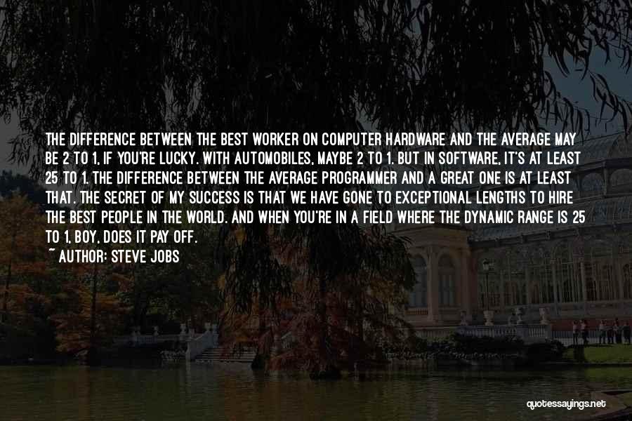 Steve Jobs Quotes: The Difference Between The Best Worker On Computer Hardware And The Average May Be 2 To 1, If You're Lucky.