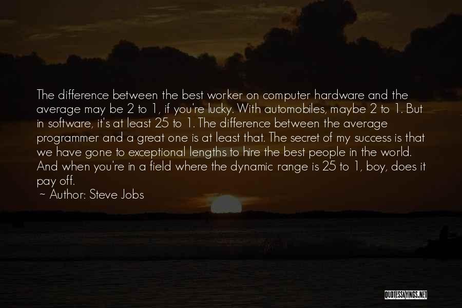 Steve Jobs Quotes: The Difference Between The Best Worker On Computer Hardware And The Average May Be 2 To 1, If You're Lucky.