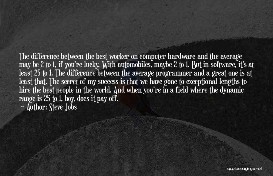 Steve Jobs Quotes: The Difference Between The Best Worker On Computer Hardware And The Average May Be 2 To 1, If You're Lucky.