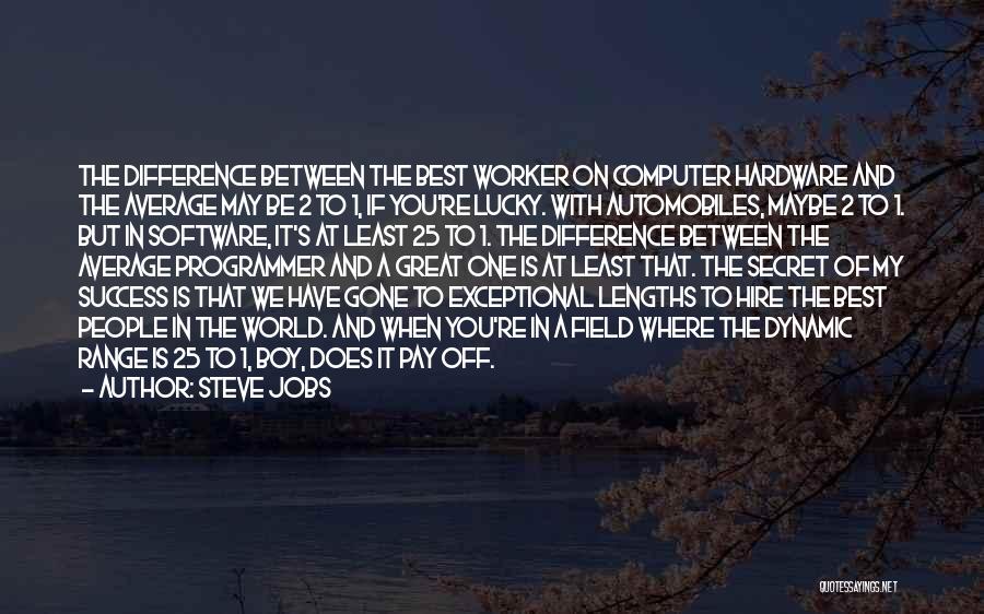 Steve Jobs Quotes: The Difference Between The Best Worker On Computer Hardware And The Average May Be 2 To 1, If You're Lucky.