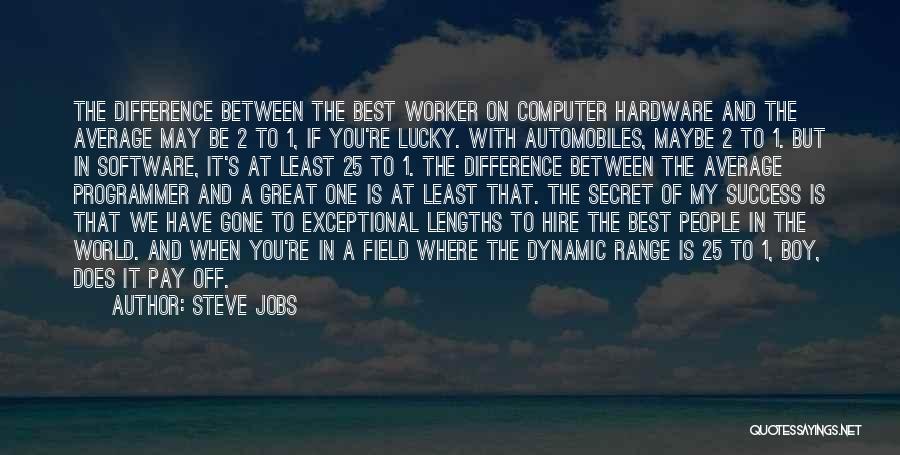 Steve Jobs Quotes: The Difference Between The Best Worker On Computer Hardware And The Average May Be 2 To 1, If You're Lucky.