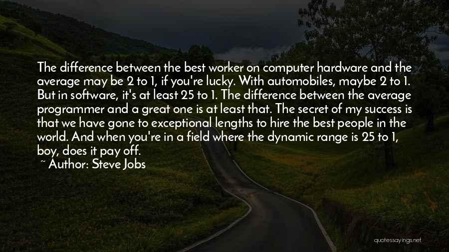 Steve Jobs Quotes: The Difference Between The Best Worker On Computer Hardware And The Average May Be 2 To 1, If You're Lucky.