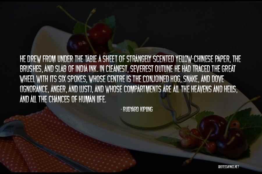 4yourtype Quotes By Rudyard Kipling 4yourtype Quotes By Rudyard Kipling