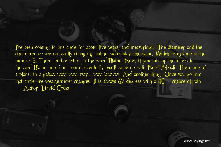 5-10 Word Quotes By David Cross