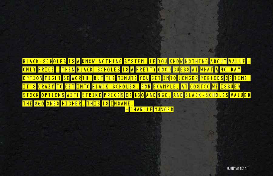 5 Day Stock Quotes By Charlie Munger 5 Day Stock Quotes By Charlie Munger