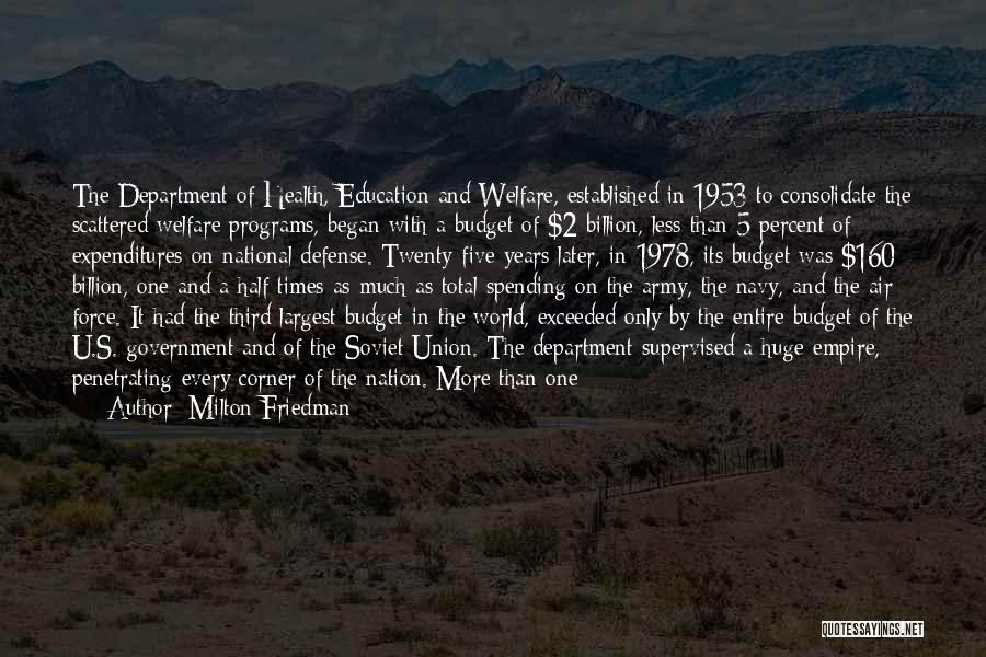 5 Percent Nation Quotes By Milton Friedman