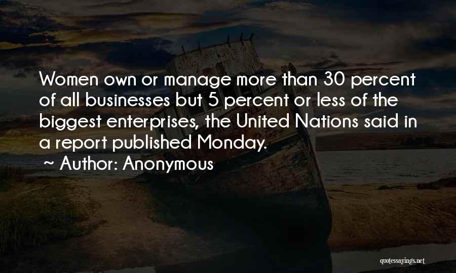 5 Percent Quotes By Anonymous