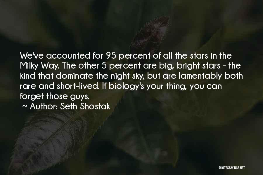 5 Percent Quotes By Seth Shostak