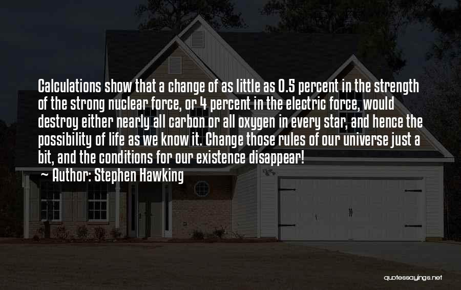 5 Percent Quotes By Stephen Hawking