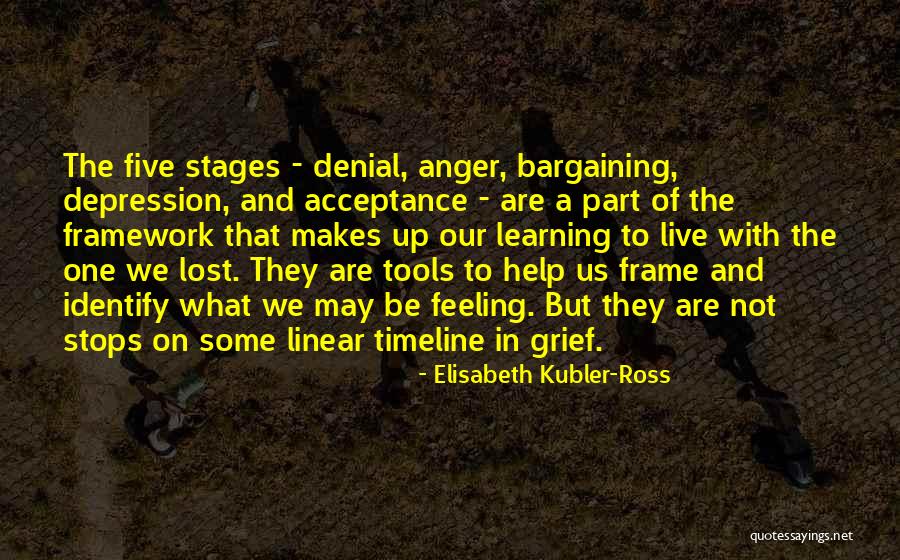 5 Stages Of Grief Quotes By Elisabeth Kubler-Ross