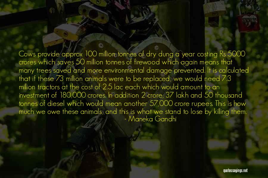 50 Thousand Quotes By Maneka Gandhi 50 Thousand Quotes By Maneka Gandhi