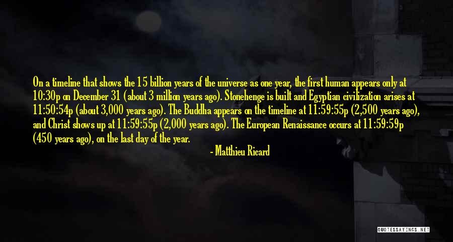 50 Years Ago Quotes By Matthieu Ricard