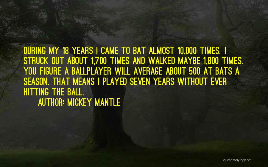 500 Inspirational Quotes By Mickey Mantle