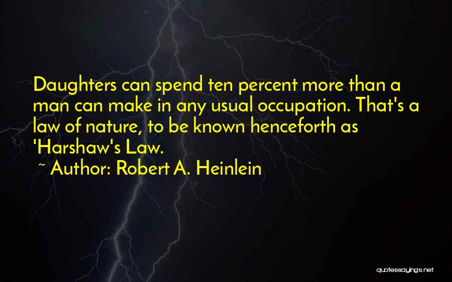 Robert A. Heinlein Quotes: Daughters Can Spend Ten Percent More Than A Man Can Make In Any Usual Occupation. That's A Law Of Nature,
