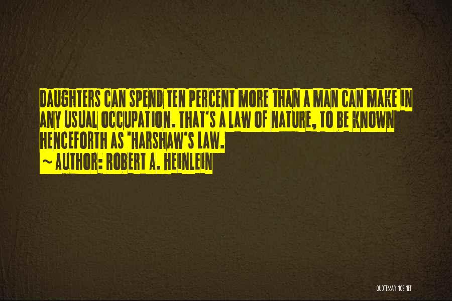 Robert A. Heinlein Quotes: Daughters Can Spend Ten Percent More Than A Man Can Make In Any Usual Occupation. That's A Law Of Nature,