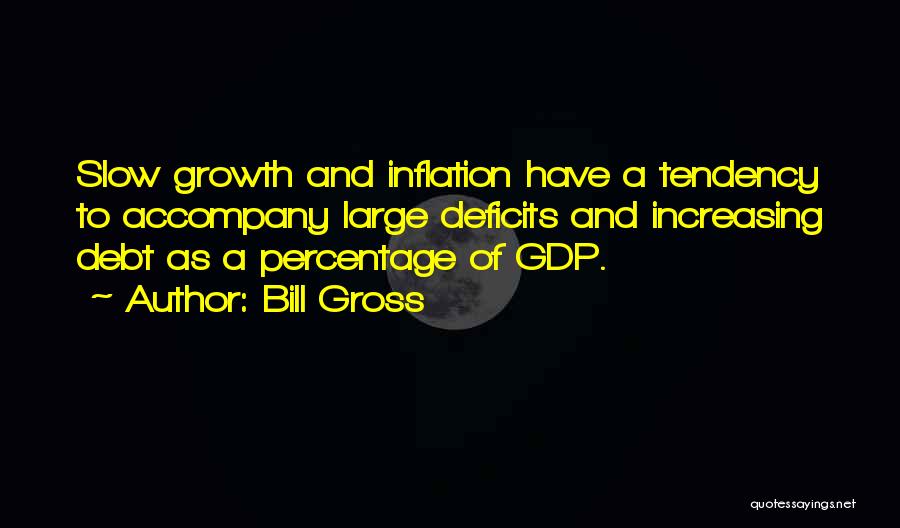 Bill Gross Quotes: Slow Growth And Inflation Have A Tendency To Accompany Large Deficits And Increasing Debt As A Percentage Of Gdp.