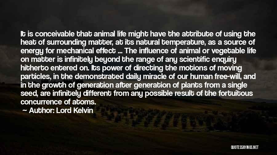 Lord Kelvin Quotes: It Is Conceivable That Animal Life Might Have The Attribute Of Using The Heat Of Surrounding Matter, At Its Natural