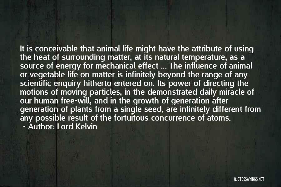 Lord Kelvin Quotes: It Is Conceivable That Animal Life Might Have The Attribute Of Using The Heat Of Surrounding Matter, At Its Natural