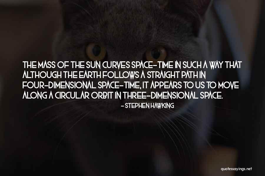 509a2 Quotes By Stephen Hawking 509a2 Quotes By Stephen Hawking