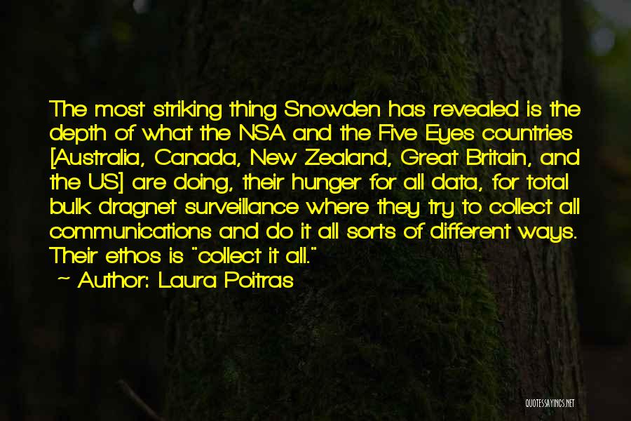 Laura Poitras Quotes: The Most Striking Thing Snowden Has Revealed Is The Depth Of What The Nsa And The Five Eyes Countries [australia,