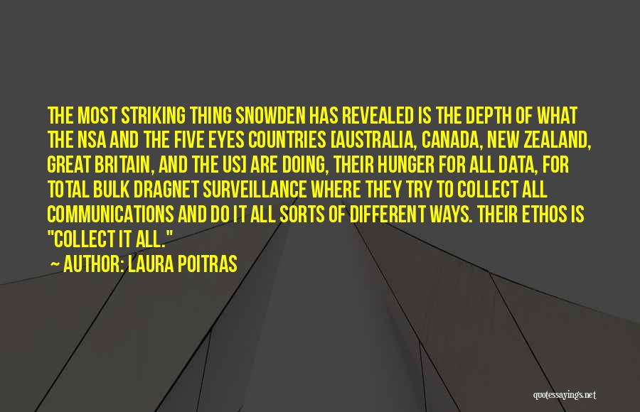 Laura Poitras Quotes: The Most Striking Thing Snowden Has Revealed Is The Depth Of What The Nsa And The Five Eyes Countries [australia,