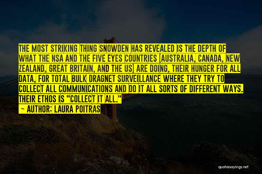 Laura Poitras Quotes: The Most Striking Thing Snowden Has Revealed Is The Depth Of What The Nsa And The Five Eyes Countries [australia,