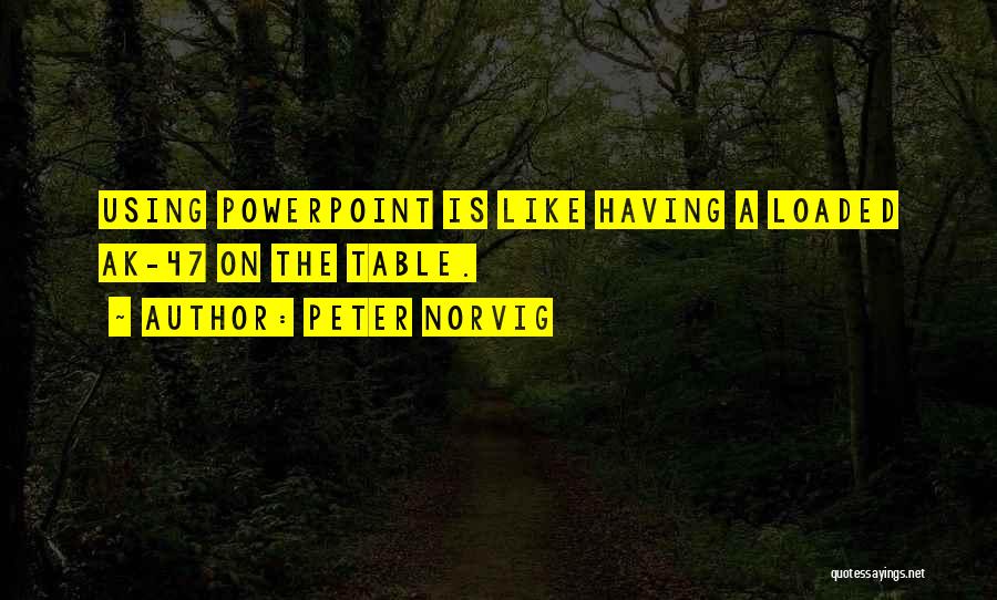 Peter Norvig Quotes: Using Powerpoint Is Like Having A Loaded Ak-47 On The Table.