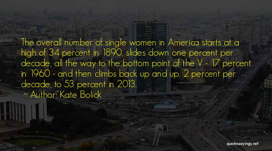 53 Best Quotes By Kate Bolick