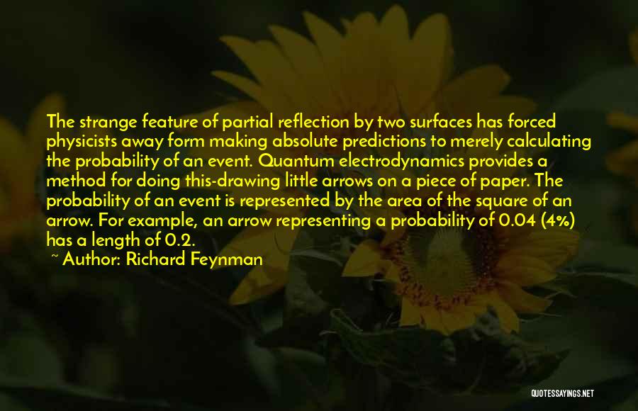 Richard Feynman Quotes: The Strange Feature Of Partial Reflection By Two Surfaces Has Forced Physicists Away Form Making Absolute Predictions To Merely Calculating