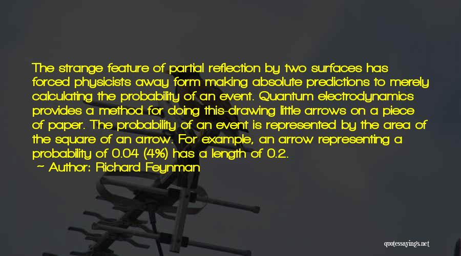 Richard Feynman Quotes: The Strange Feature Of Partial Reflection By Two Surfaces Has Forced Physicists Away Form Making Absolute Predictions To Merely Calculating