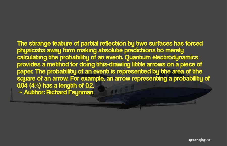 Richard Feynman Quotes: The Strange Feature Of Partial Reflection By Two Surfaces Has Forced Physicists Away Form Making Absolute Predictions To Merely Calculating