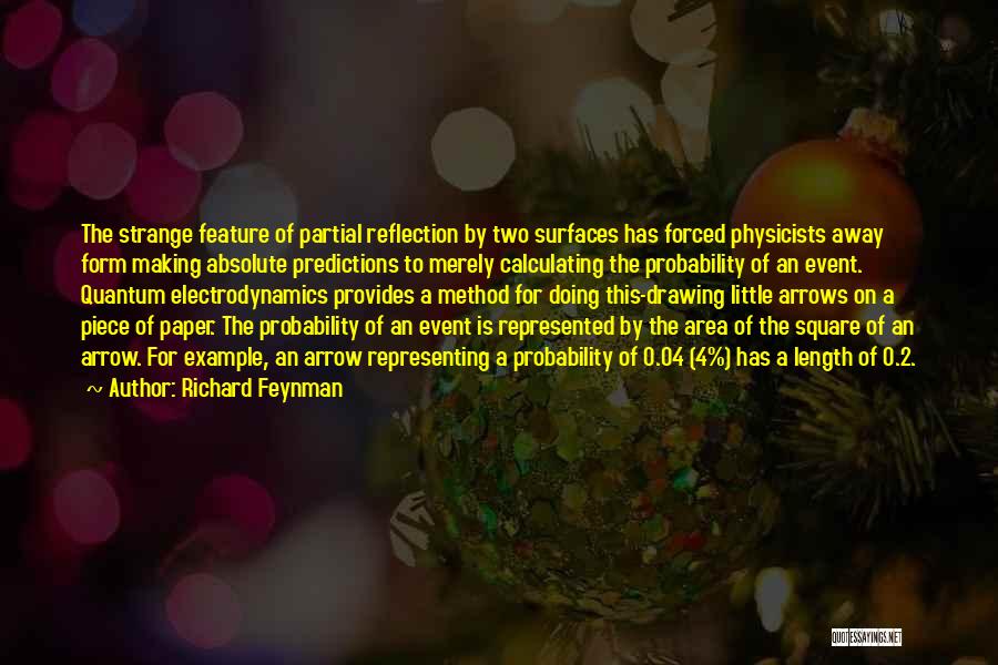 Richard Feynman Quotes: The Strange Feature Of Partial Reflection By Two Surfaces Has Forced Physicists Away Form Making Absolute Predictions To Merely Calculating