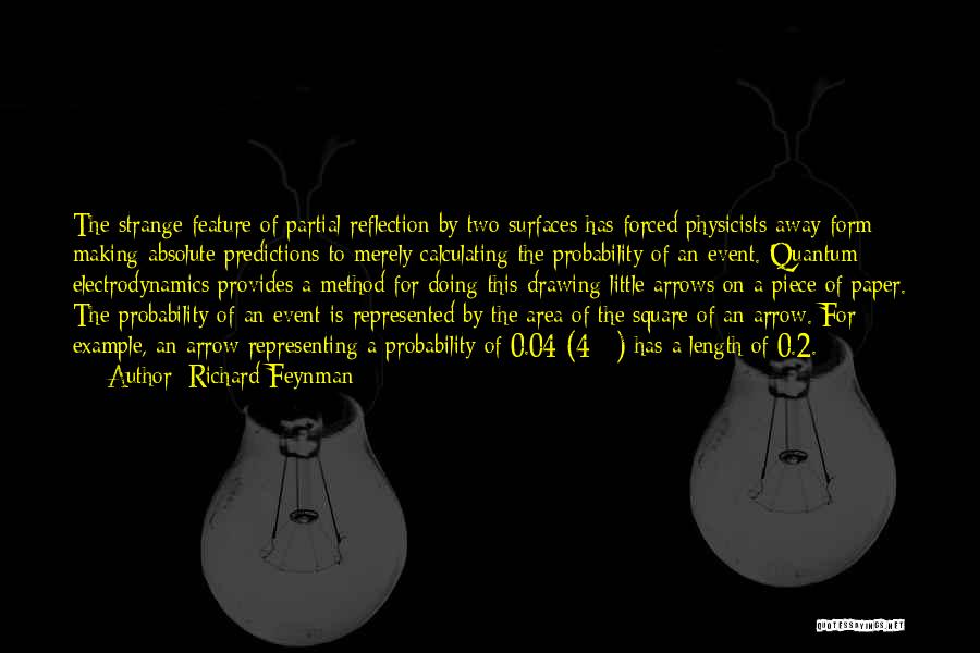 Richard Feynman Quotes: The Strange Feature Of Partial Reflection By Two Surfaces Has Forced Physicists Away Form Making Absolute Predictions To Merely Calculating