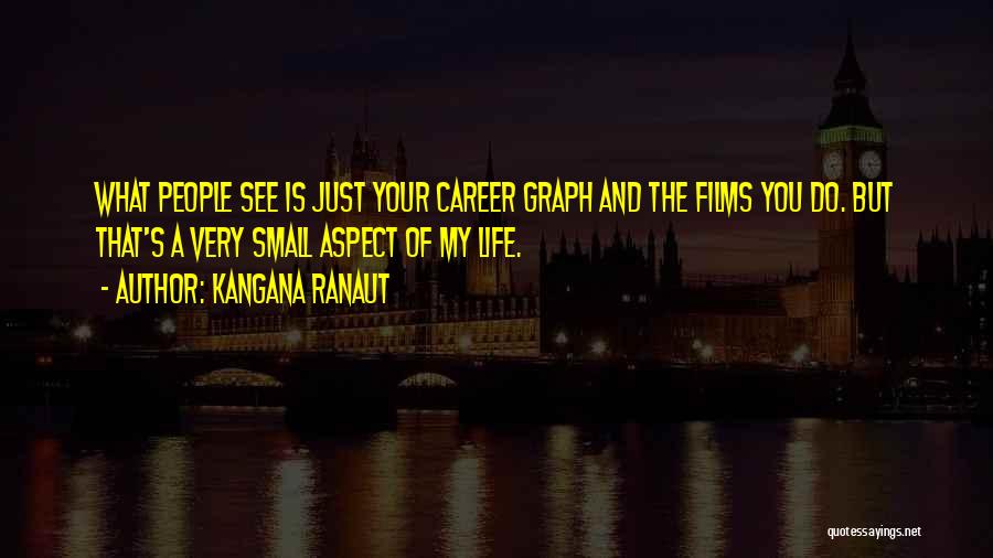Kangana Ranaut Quotes: What People See Is Just Your Career Graph And The Films You Do. But That's A Very Small Aspect Of