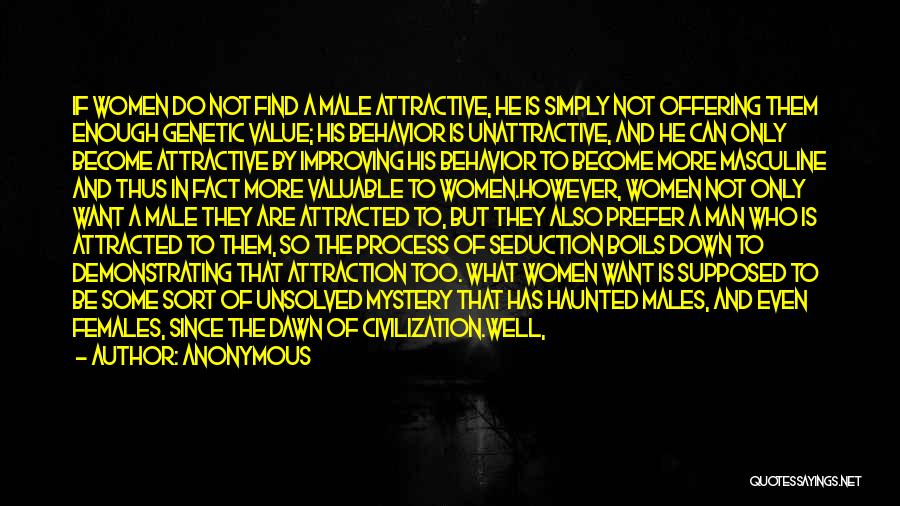 Anonymous Quotes: If Women Do Not Find A Male Attractive, He Is Simply Not Offering Them Enough Genetic Value; His Behavior Is