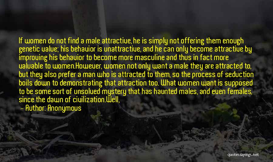 Anonymous Quotes: If Women Do Not Find A Male Attractive, He Is Simply Not Offering Them Enough Genetic Value; His Behavior Is