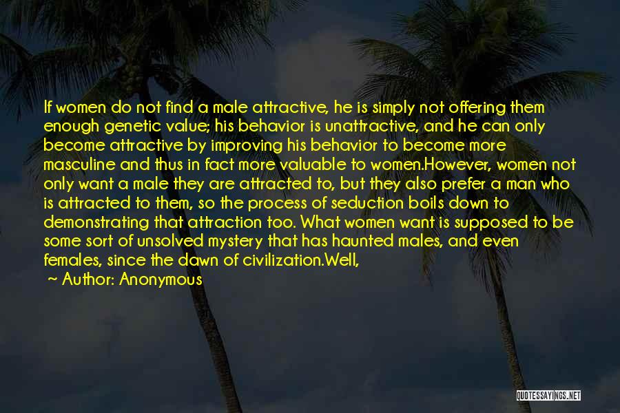 Anonymous Quotes: If Women Do Not Find A Male Attractive, He Is Simply Not Offering Them Enough Genetic Value; His Behavior Is